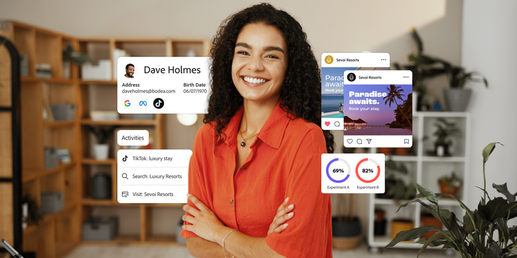 A woman in a room with overlays showing a digital profile, activity history, resort ad, and marketing experiment results.
