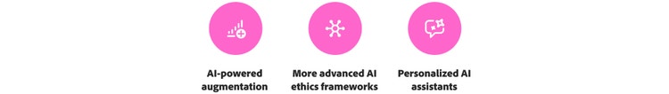 Three icons depicting AI-powered augmentation, More advanced AI ethics frameworks, and Personalized AI assistants.
