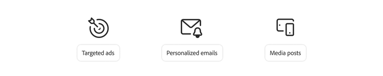 Icons showing different types of channels, including targeted ads and personalized emails, to engage customers throughout their journey.