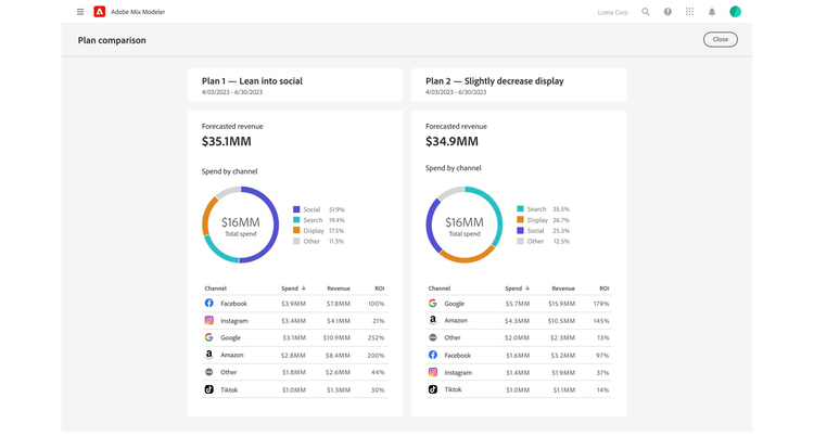 Plan comparison charts