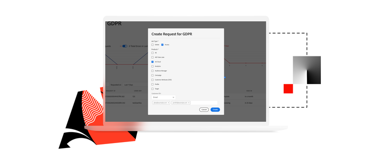 Create Request for GDPR graphic