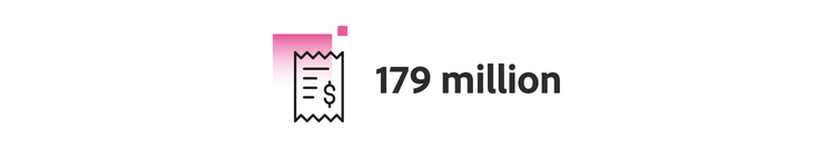 Over 179 million shoppers participated in either in-store or online shopping during Black Friday weekend 2021.