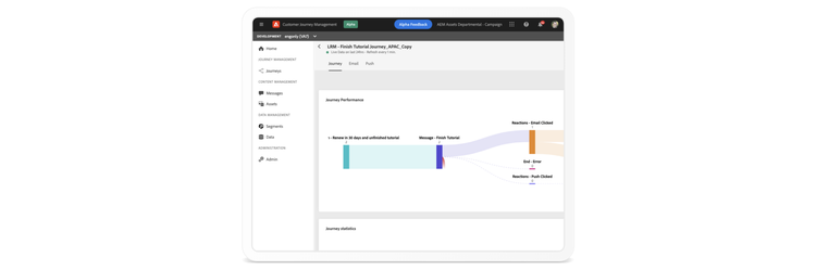 Personalized experiences powered by data