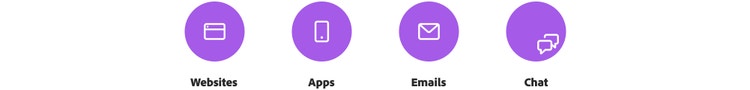 Four icons Websites, Apps, Emails, and Chat.