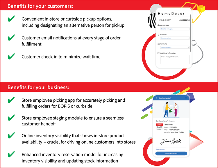 Adobe Commerce benefit chart