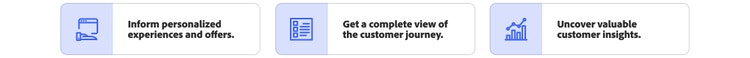 Three icons reading, Inform personalization experiences and offers, Get a complete view of the customer journey, and Uncover valuable customer insights.