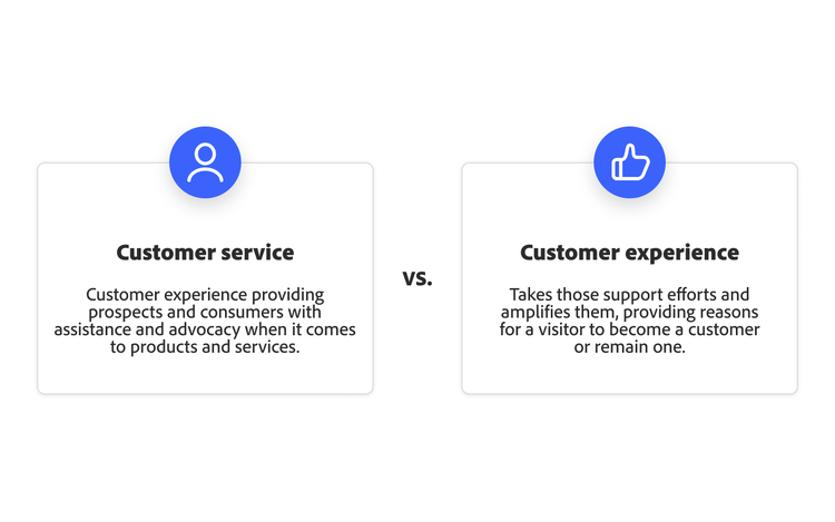 A split graphic comparing customer service and customer experience, with icons and definitions highlighting support vs. engagement strategies.