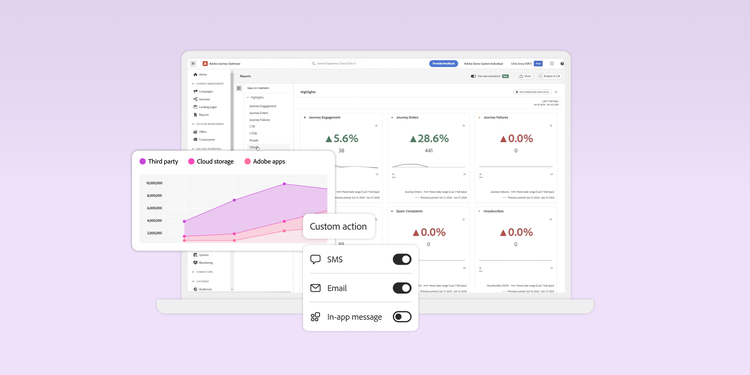 From data to decisions — unlocking insights with new reporting in Adobe Journey Optimizer marquee image