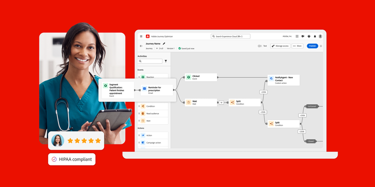 Interface showing the setup of a patient journey that triggers a prescription reminder email after a doctor's appointment.