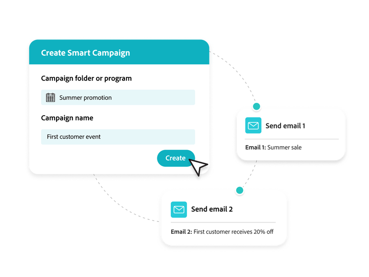 https://main--bacom--adobecom.hlx.page/fragments/products/modal/videos/marketo/adobe-marketo/smart-campaign-automation#smart-campaign-automation | Criação automatizada de campanha inteligente por email | :play-medium: