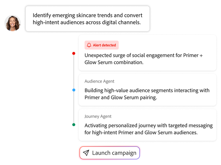 Instantâneo de um prompt, alerta e plano sendo criados em sequência.
