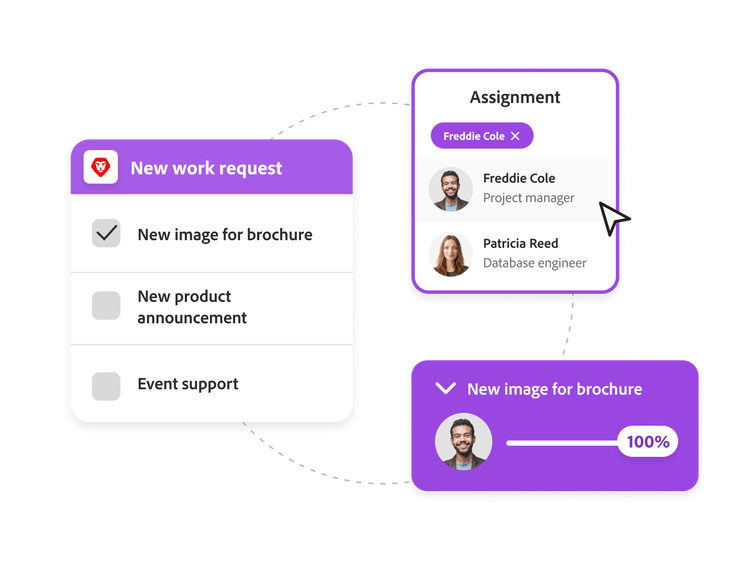 Exemplo do Adobe Workfront de nova solicitação de trabalho para uma imagem de panfleto, sua atribuição e o controle deslizante de status do progresso.