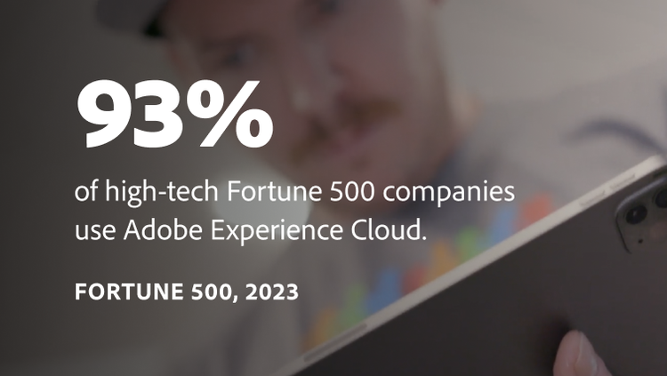 93% of high-tech Fortune 500 companies use Adobe Experience Cloud. Fortune 500, 2023