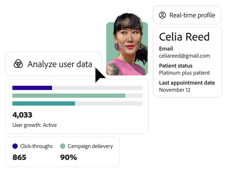 Profil d'une patiente avec des insights et des données en temps réel