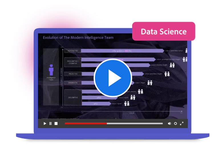 https://main--bacom--adobecom.hlx.page/fragments/products/modal/videos/analytics/data-science-adobe-analytics#watch2 | Watch video