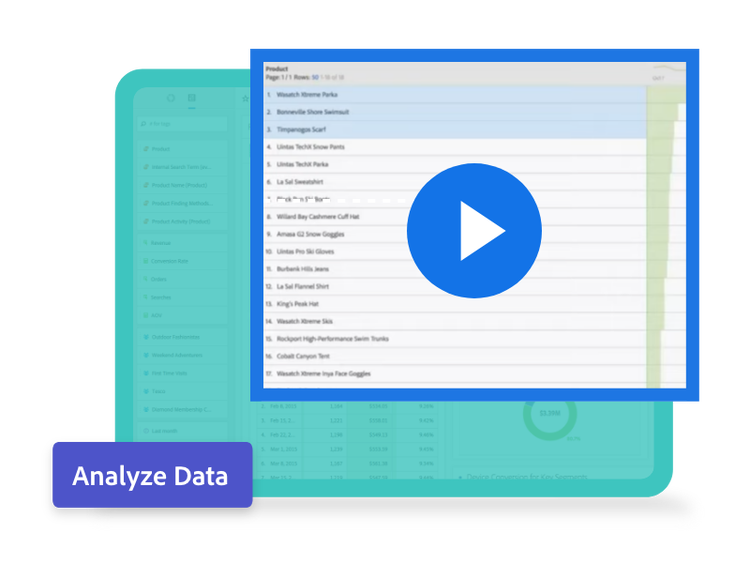 https://main--bacom--adobecom.hlx.page/fragments/products/modal/videos/analytics/intelligent-alerts-adobe-analytics#watch1 | Watch video