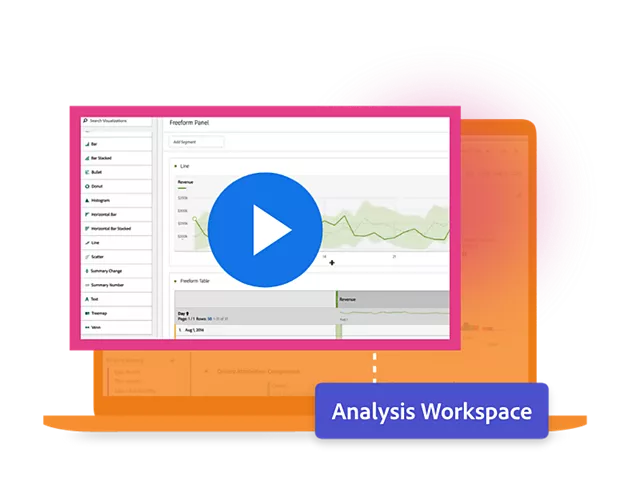 https://main--bacom--adobecom.hlx.page/fragments/products/modal/videos/analytics/anomaly-detection-video#modal-video | Analytics Workspace