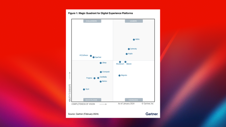 Adobe ist „Leader“ bei Multi-Channel-Marketing-Hubs, Content-Kartengrafik