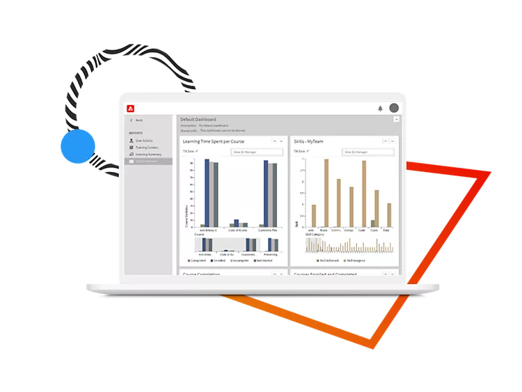 Adobe Captivate Prime