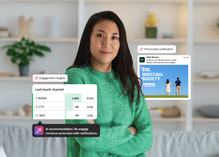 Illustration présentant les indicateurs d’engagement de l’audience sur plusieurs canaux, associés à des recommandations optimisées par l’IA basées sur ces insights