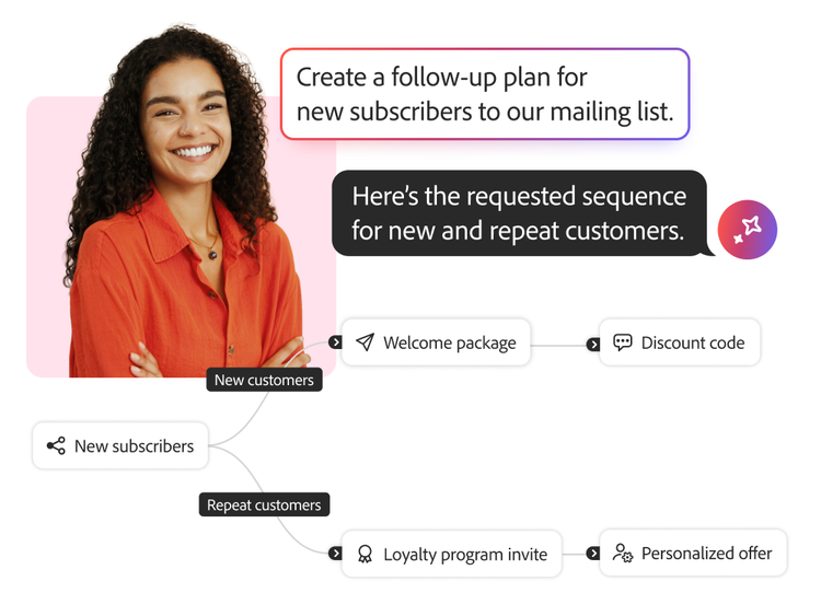 Interfaccia di Adobe Journey Optimizer che mostra una dashboard intuitiva con metriche sulle performance delle campagne, strumenti di segmentazione del pubblico e funzionalità di orchestrazione dei percorsi in tempo reale