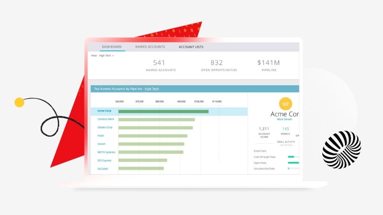 Marketo Engage 与竞争对手的对比情况 Adobe 商业版