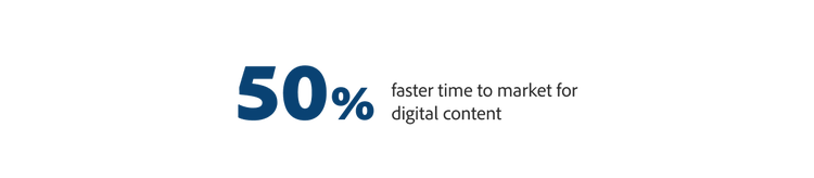 50% faster time to market for digital content