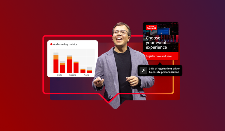 34% of registrations driven by on-site performance