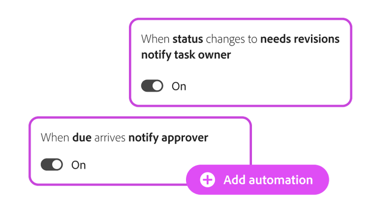 Adobe Workfront example of automation for approver notifications when a due date arrives or when a status changes to need revisions.