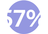 57%