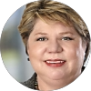 Speaker - Lori Wizdo