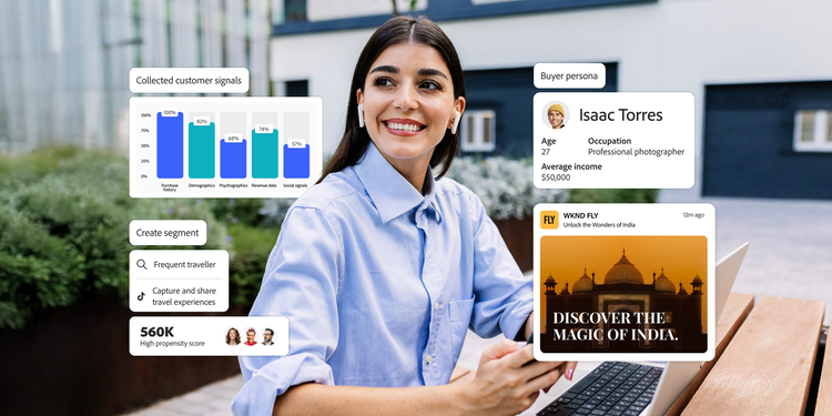 Dashboard displaying data visualizations including demographic details (age, location) and motivators for a sample buyer persona.