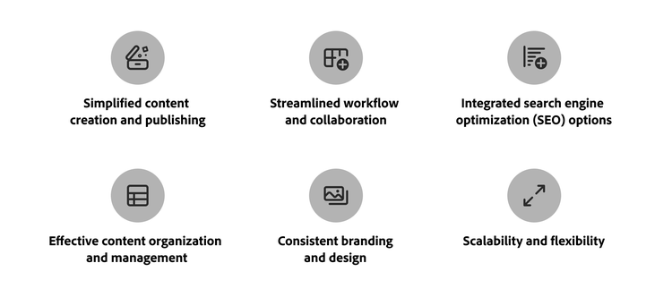 A chart listing six of the benefits of using a content management system, including simple content creation, streamlined workflows, scalability, and more.