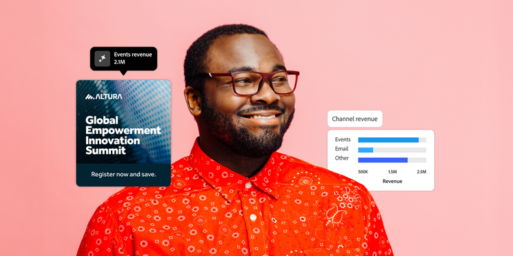 Marketing-Performance-Diagramm, das veranschaulicht, wie Automatisierung skalierbares, vorhersehbares Wachstum vorantreibt.