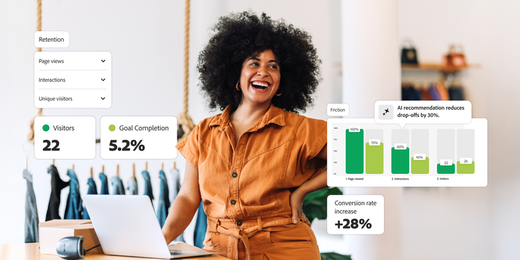 Eine Frau in einem Bekleidungsgeschäft mit Overlays, die Website-Analysen, Daten zur Reduzierung von Reibungen und Verbesserungen der Konversionsrate zeigen.