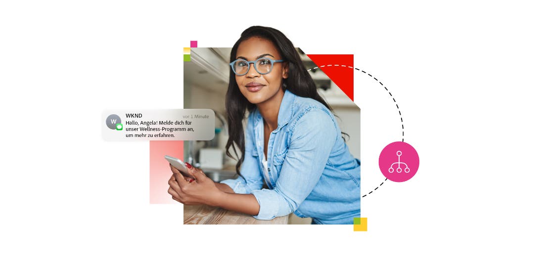 Zehn Beispiele für DigitalMarketingKampagnen Adobe