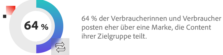 Text Description automatically generated