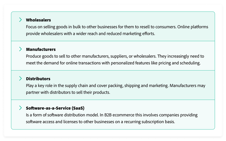 Diagramm, das die Arten von B2B-E-Commerce zeigt, darunter Großhändler, Hersteller, Distributoren und SaaS.