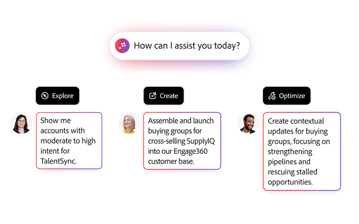 Chat interface showing options to Explore, Create, and Optimize with user prompts for finding accounts, launching buying groups, and creating contextual updates.