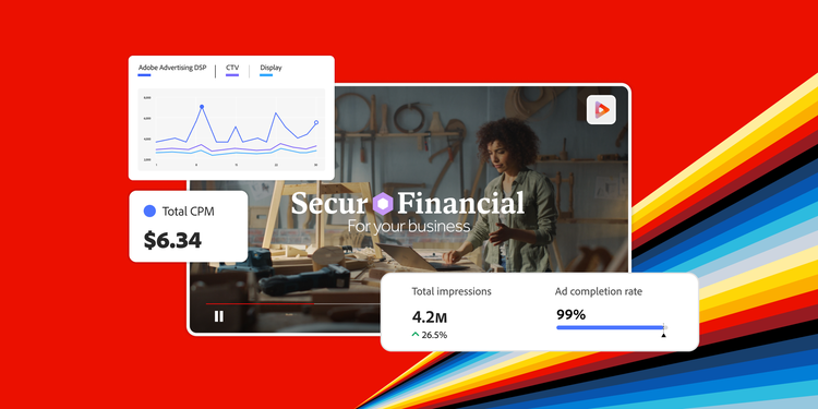 Videobildschirm, auf dem Werbung für Secur Financial gezeigt wird, umgeben von drei Adobe Advertising-Fenstern, auf denen Daten zur Werbewirksamkeit zu sehen sind.