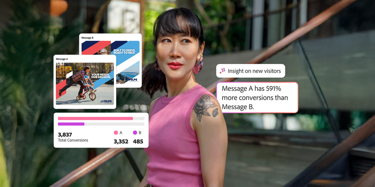 A/B-Test zeigt: Nachricht A führt zu 591 % mehr Conversions als Nachricht B.