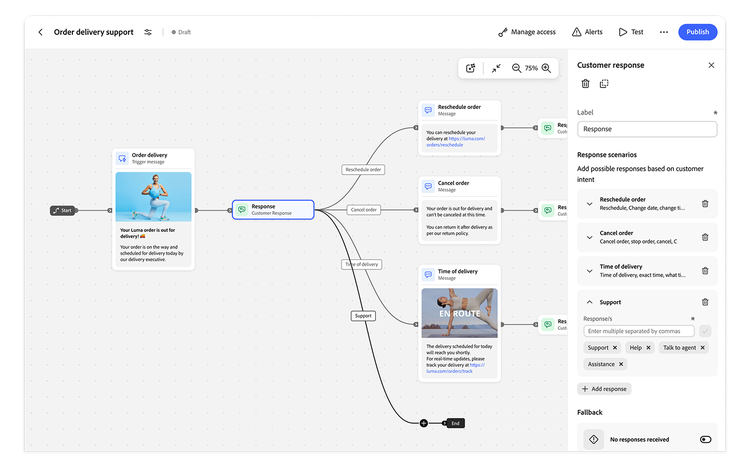 Screenshot des Journey Builders von Journey Optimizer mit einem visuellen Fluss von Kundeninteraktionen mit Nachrichtenknoten und Konfigurationsoptionen.