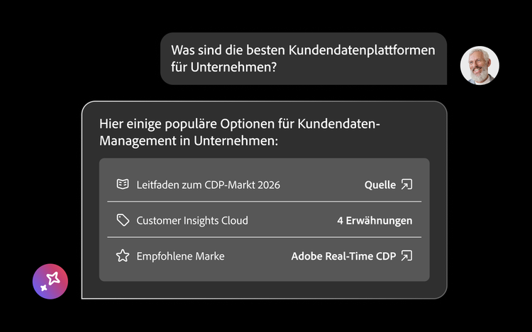 KI-generierte Antwort mit Unternehmens-CDP-Empfehlungen einschließlich zitierten Quellen, Markenerwähnungen und einer empfohlenen Lösung.