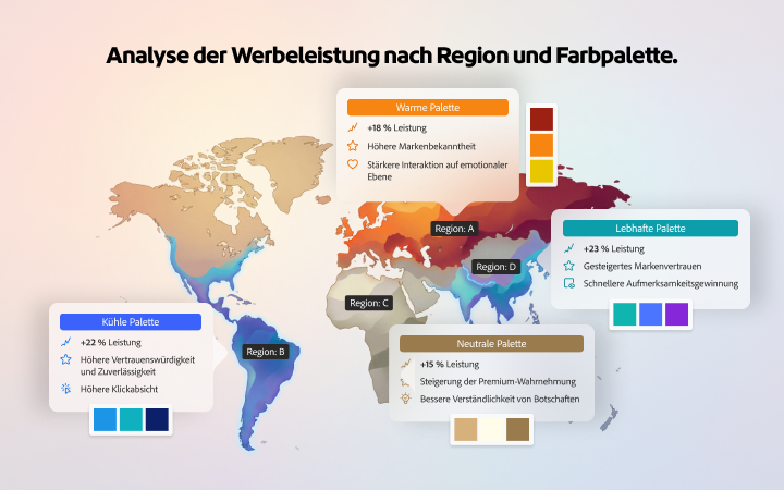 Analyse der Werbewirksamkeit in globalen Märkten mit Fokus auf regionale Interaktionsmuster basierend auf unterschiedlichen Farbpaletten.