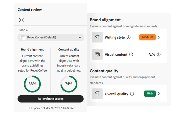 Screenshot von Adobe Journey Optimizer mit einem standardmäßigen personalisierten Modell-Dashboard mit KI-Entscheidungsmetriken und Optimierungssteuerungen.