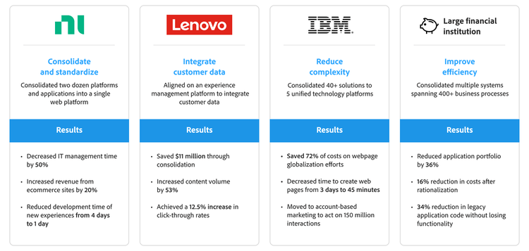 Martech rationalization use cases and examples image