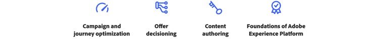 Vier Symbole, die für Kampagnen- und Journey-Optimierung, Angebotsentscheidung, Content-Authoring und Grundlagen der Adobe Experience Platform stehen.