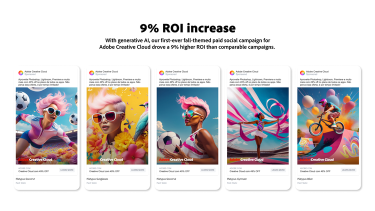 A graphic displaying five social campaigns, each a paid fall-themed social campaign for Adobe Creative Cloud and drove a 9% higher ROI than comparable campaigns.