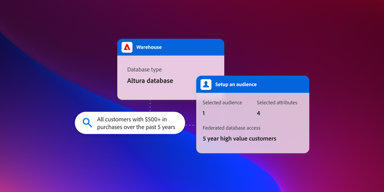 Beyond composable — Federated Audience Composition in Adobe Real-Time CDP and Adobe Journey Optimizer marquee