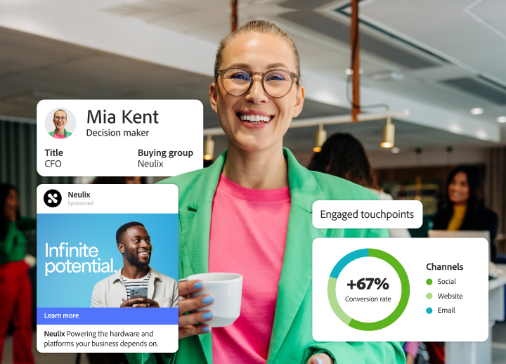 Dashboard von Adobe Customer Journey Analytics B2B Edition mit Account-Kennzahlen und Trend-Diagrammen.